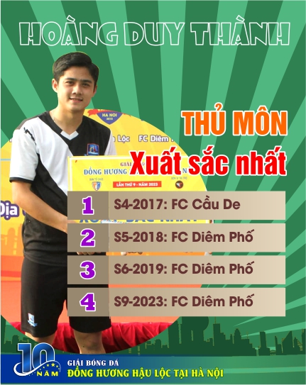 Hoàng Duy Thành