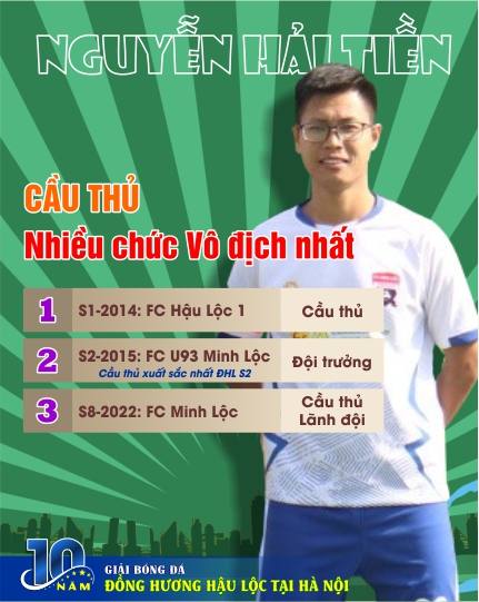 Nguyễn Hải Tiền
